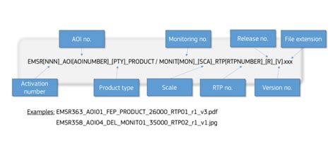 test package naming|package myfunc testing.